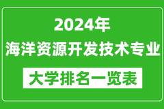 2024年全国海洋资源开发技术专业大学排名：哈尔滨工程大学位居榜首