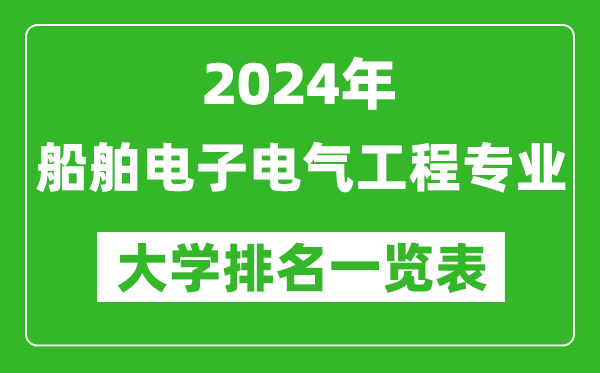 2024年全国船舶电子电气工程专业大学排名