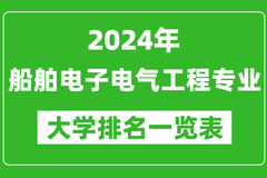 2024年全国船舶电子电气工程专业大学排名：东南大学位居榜首