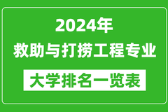 2024年全国救助与打捞工程专业大学排名：东南大学位居榜首