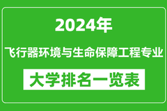 2024年全国飞行器环境与生命保障工程专业大学排名：北京航空航天大学位居榜首