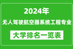 2024年全国无人驾驶航空器系统工程专业大学排名：北京航空航天大学位居榜首