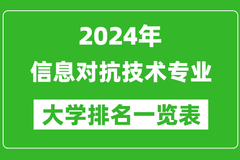 2024年全国信息对抗技术专业大学排名：北京航空航天大学位居榜首