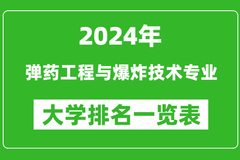 2024年全国弹药工程与爆炸技术专业大学排名：中北大学位居榜首