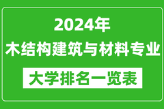 2024年全国木结构建筑与材料专业大学排名：南京林业大学位居榜首