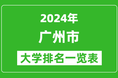 广州市大学2024年最新排名一览表_院校_全国_本科_专科