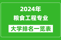 2024年全国粮食工程专业大学排名：中国农业大学位居榜首