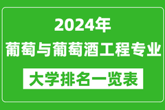 2024年全国葡萄酒与葡萄酒工程专业大学排名：中国农业大学位居榜首