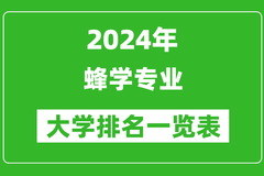2024年全国蜂学专业大学排名一览表：中国农业大学第一