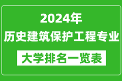 2024年全国历史建筑保护工程专业大学排名一览表：清华大学第一