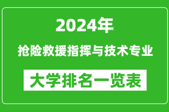 2024年全国抢险救援指挥与技术专业大学排名一览表：中国人民武装警察部队学院第一