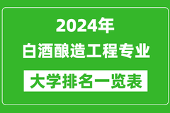 2024年全国白酒酿造工程专业大学排名一览表：茅台学院第一
