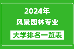 2024年全国风景园林专业大学排名一览表：同济大学第一