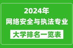 2024年全国网络安全与执法专业大学排名一览表：中国人民大学第一