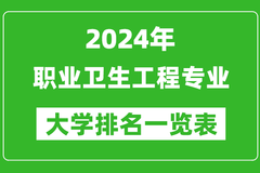2024年全国职业卫生工程专业大学排名一览表：中国矿业大学第一