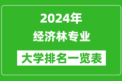 经济林专业大学排名一览表：全国最好的经济林大学